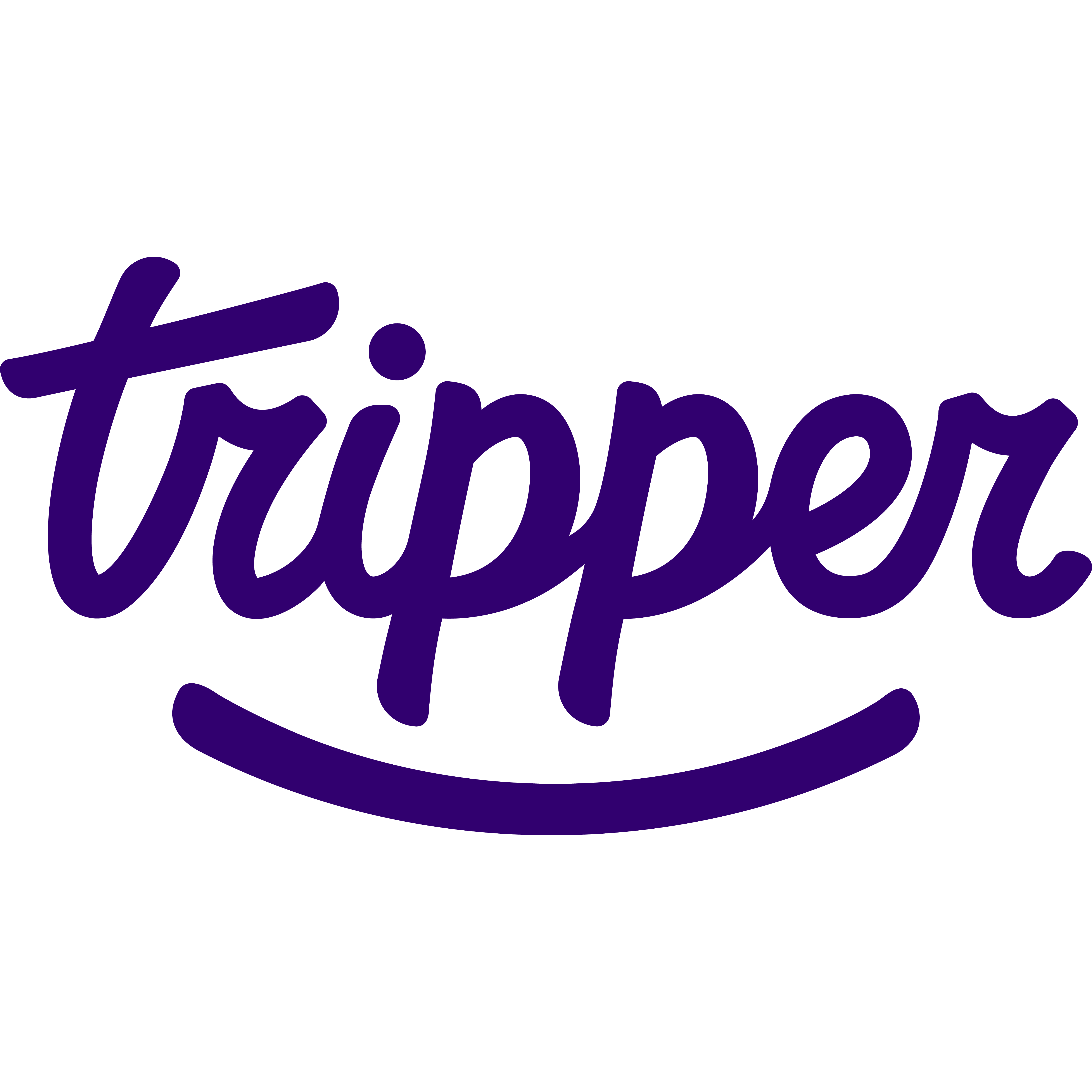 Tripper.be